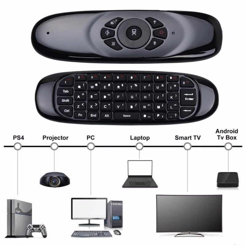 Беспроводной пульт дистанционного управления Air Mouse E56B со встроенной клавиатурой и аккумуляторной батареей для телевизора